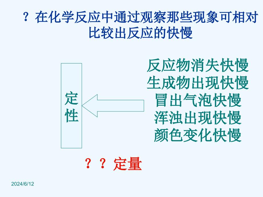 化学《化学反应的速率和限度课时》新人教版必修课件_第4页