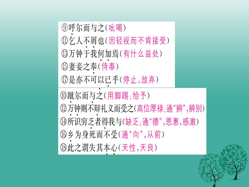 中考语文基础训练默写三36《鱼我所欲也》复习课件_第4页