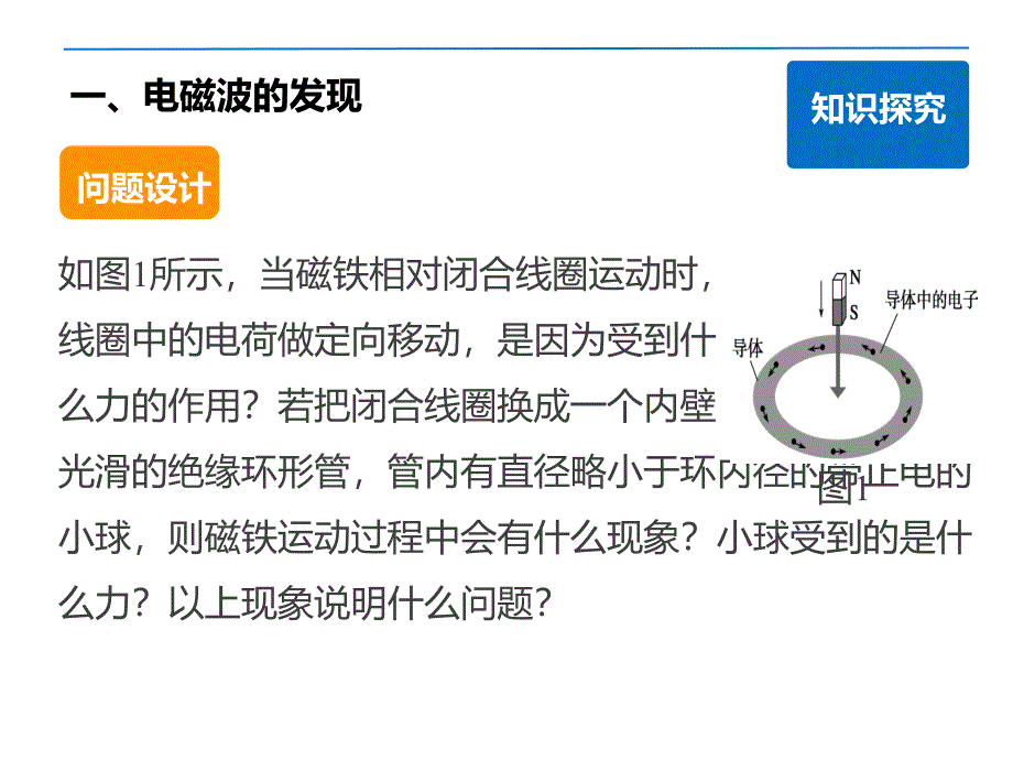 高二物理人教选修34课件14.1电磁波的发现电磁振荡_第4页