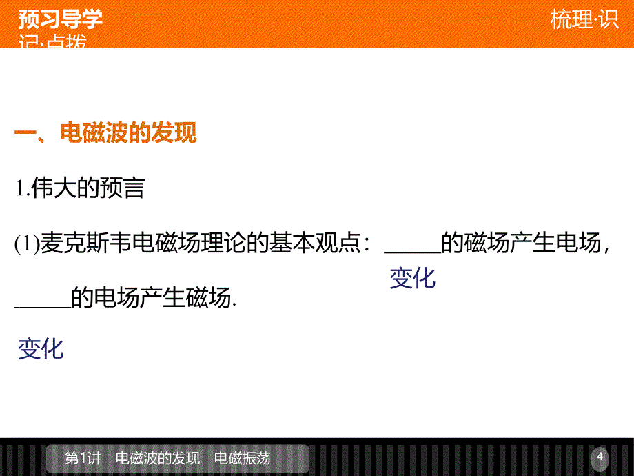 高二物理人教选修34课件14.1电磁波的发现电磁振荡1_第4页