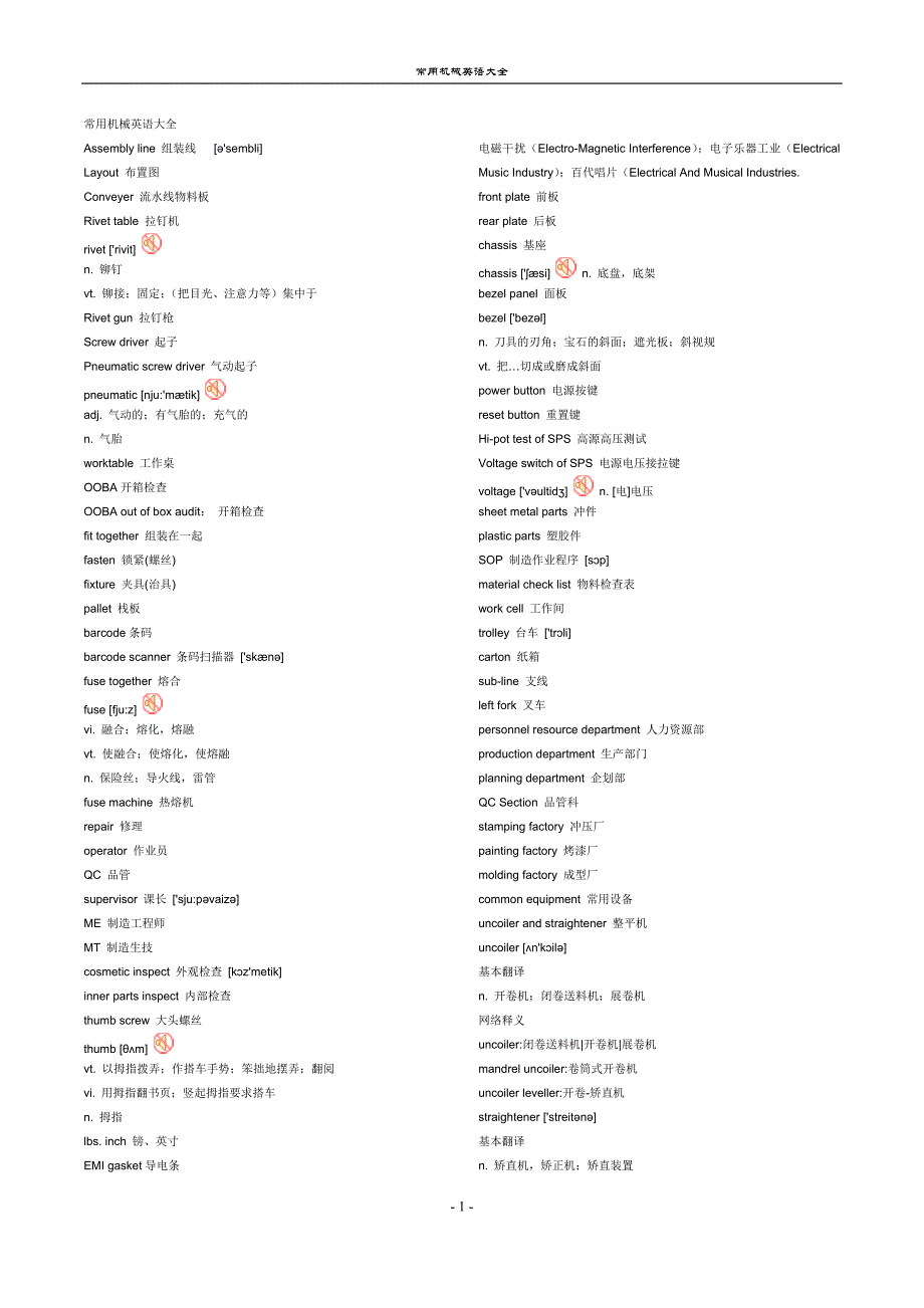 （2020年7月整理）常用机械英语大全.doc_第1页