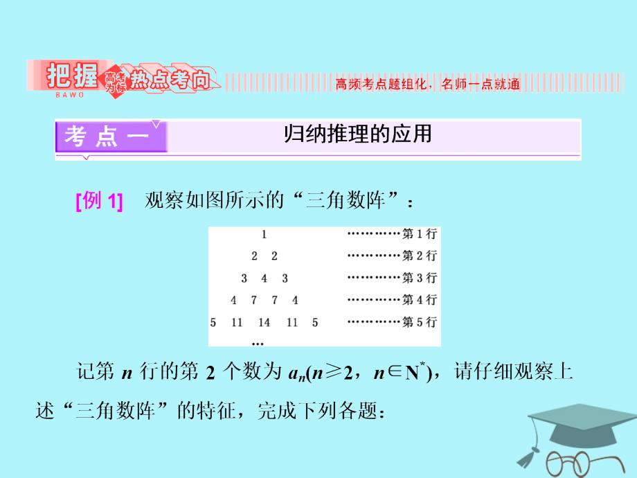 高中数学第二章推理与证明2.1合情推理与演绎推理2.1.3导数在研究函数中的作用推理案例赏析课件苏教版选修2-2_第3页