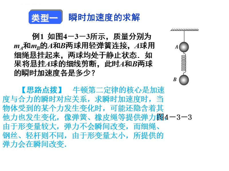 动力学典型例题分析ppt课件_第2页