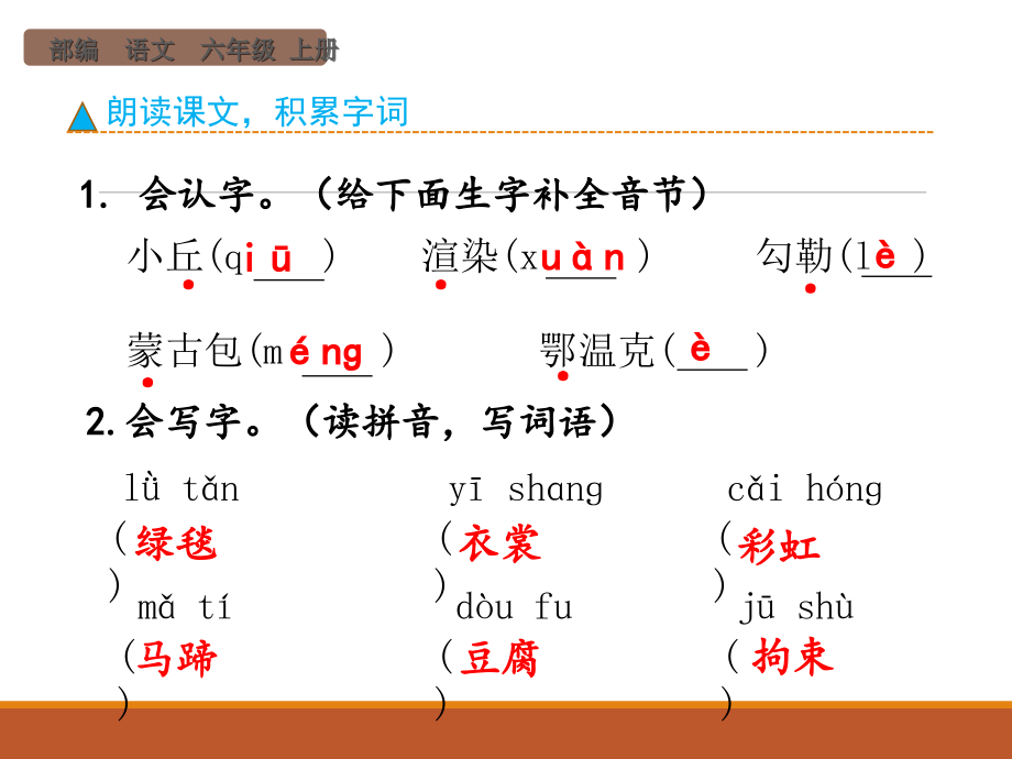 小学语文部编版六年级上册全册学生预习课件_第2页