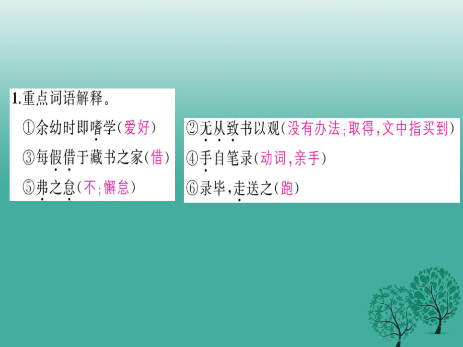 中考语文基础训练默写十七50《送东阳马生序》复习课件_第3页