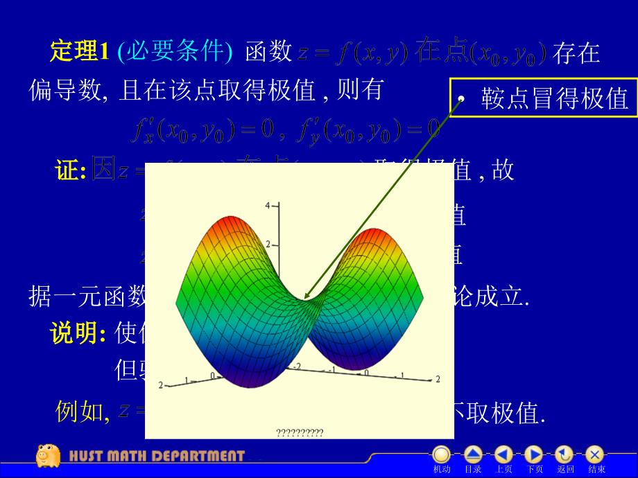 D951极值74062演示教学_第3页