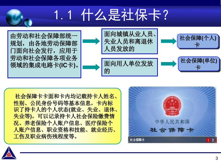 北京社会保障卡培训培训资料_第3页