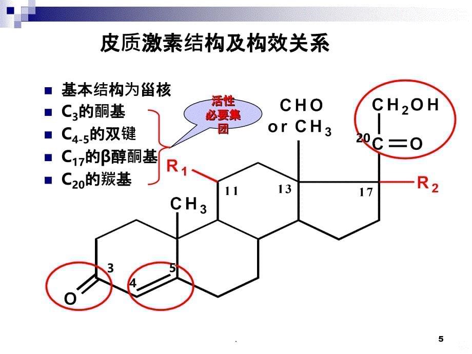 第二十七讲 肾上腺皮质激素类药PPT课件_第5页