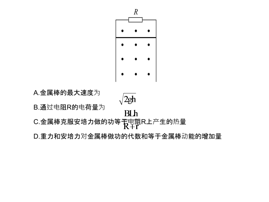 高考物理江苏专用一轮复习配套课件9.4电磁感应规律的综合应用二_第3页