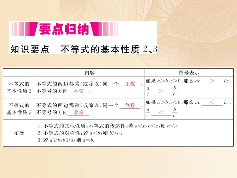 （通用）2017-2018学年八年级数学上册 4.2 不等式的基本性质 第2课时 不等式的基本性质2、3作业课件1 （新版）湘教版_第2页