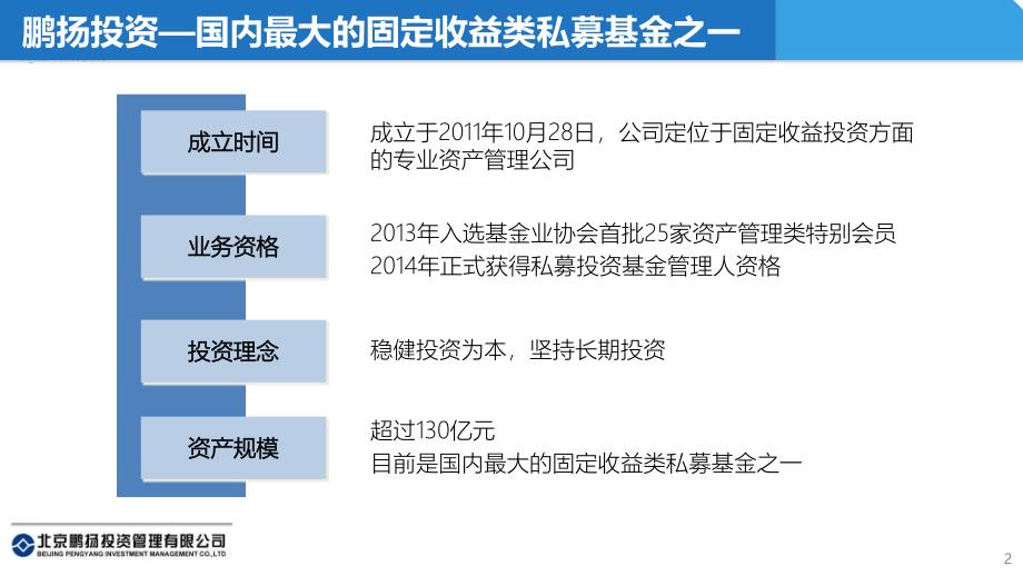 PY公司及产品介绍教学案例_第2页