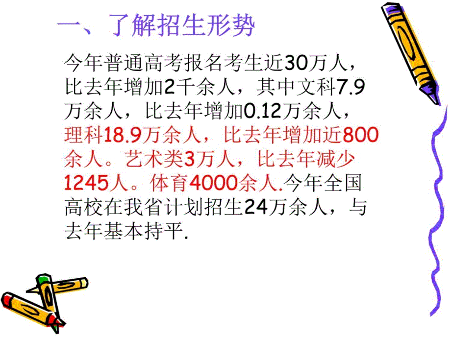 2012年浙江省高考志愿填报指导培训资料_第4页