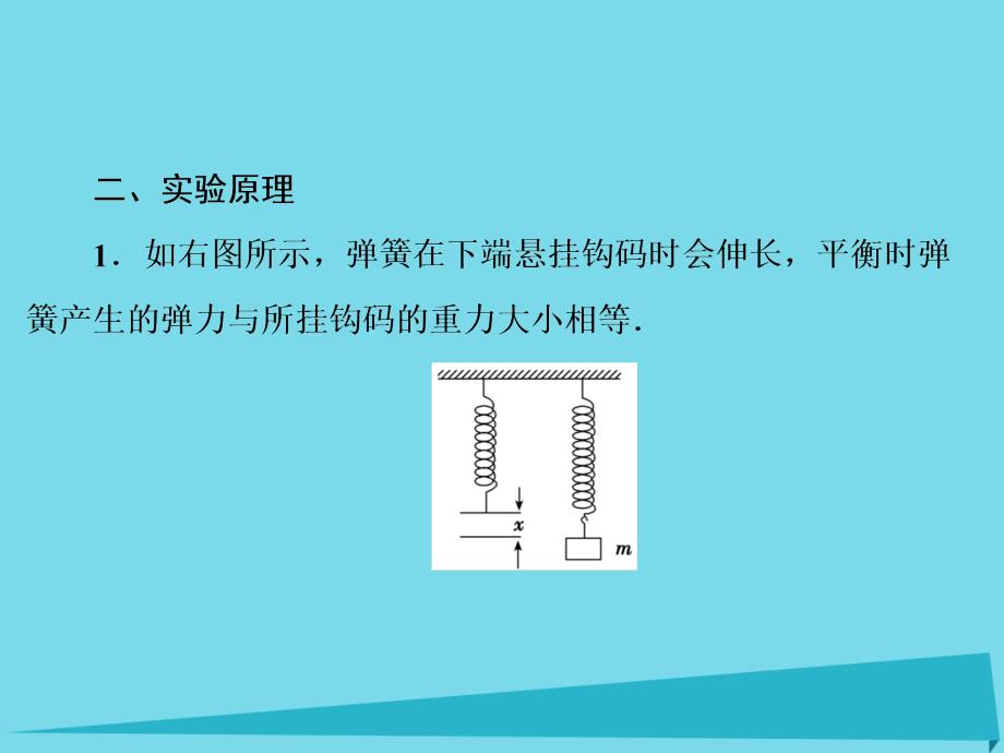 （新课标）2017年高考物理大一轮复习 实验2 探究弹力和弹簧伸长的关系课件_第4页