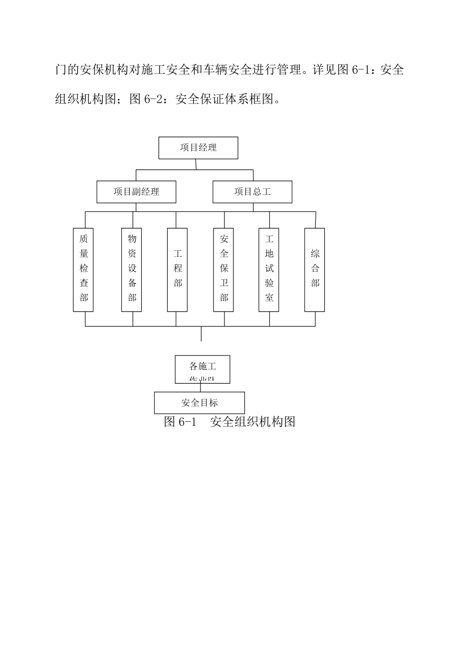 河道整治项目施工安全制度和保证措施_第2页