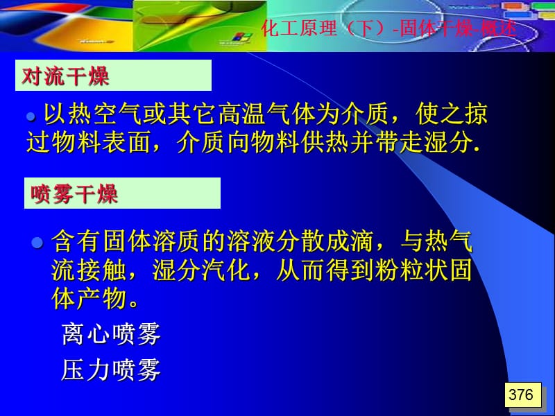 化工原理下第14章董课件_第3页