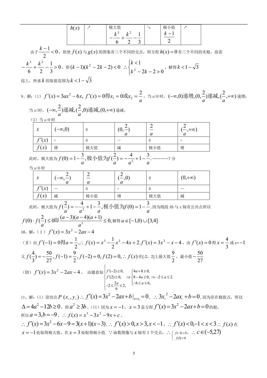 2020高考数学函数与导数综合题型分类总结_第5页