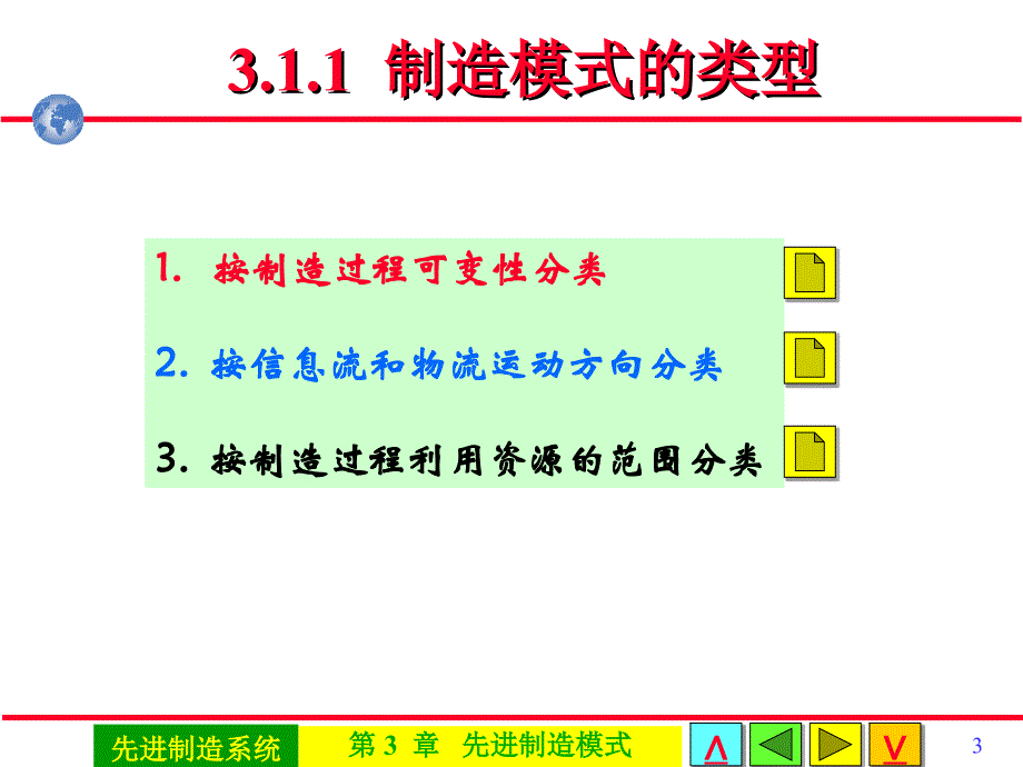 第3章 先进制造模式_第3页