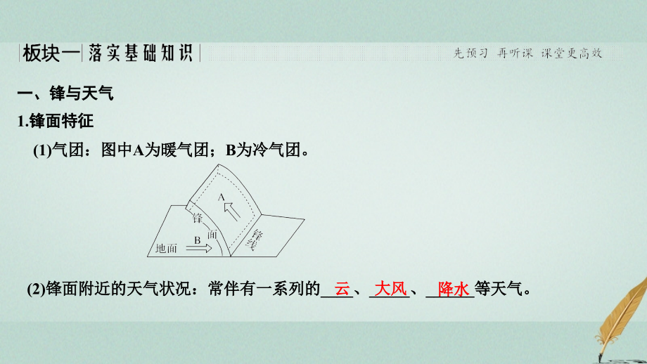 （江苏专用）2019版高考地理一轮复习 第一部分 自然地理 第二单元 从地球圈层看地理环境 第11讲 常见天气系统课件 鲁教版_第2页