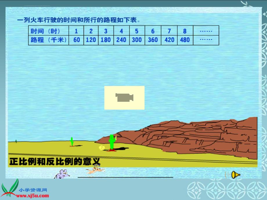 （苏教版）六年级数学下册课件正比例_第3页