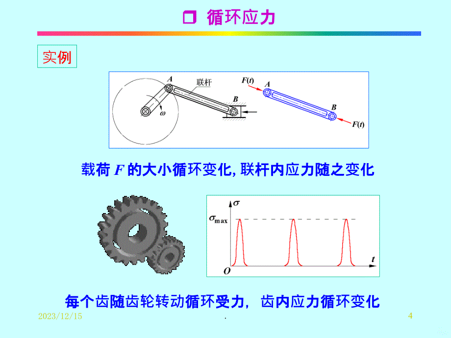 疲劳强度PPT课件_第4页