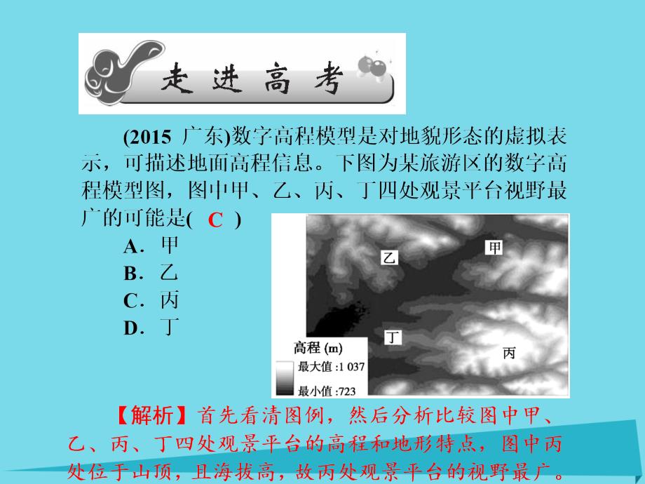 （新课标）2017届高三地理一轮总复习 第十一单元 地理信息技术的应用 第一讲 地理信息系统及其应用课件_第2页