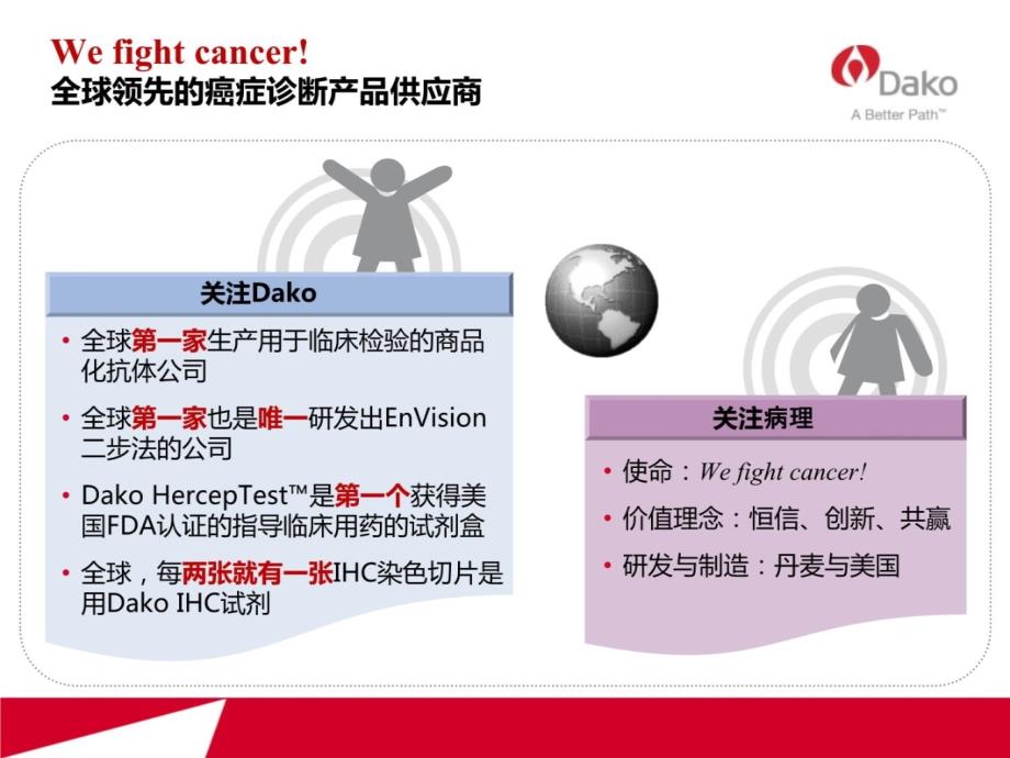 病理的经典培训很实用教学材料_第4页