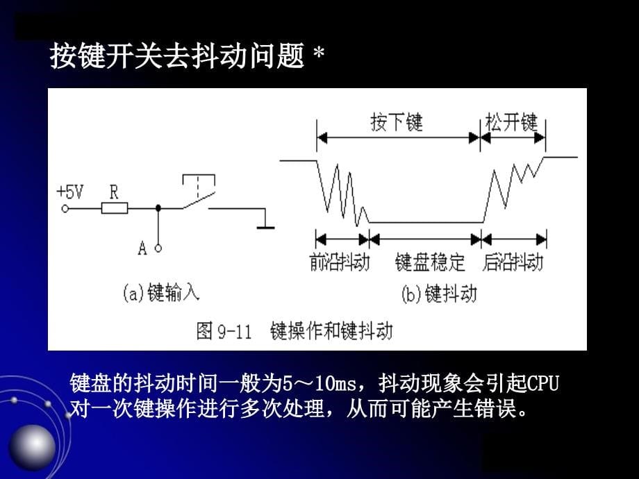 MCS-51单片机的交互通道配置与接口80183培训资料_第5页