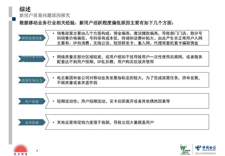 动业务新入网用户质量分析成果汇报课件_第5页