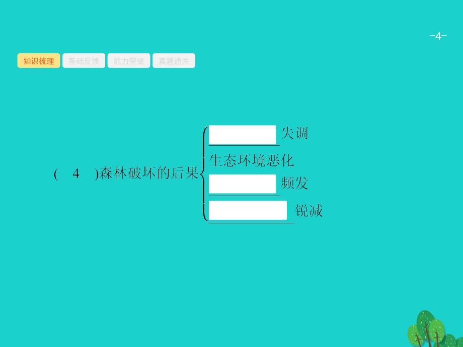 2018届高考地理一轮复习 14.2 森林和湿地的开发与保护课件 新人教版_第4页