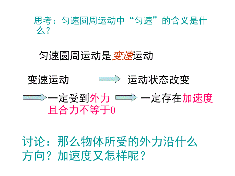 浙江省临海市杜桥中学高中物理课件必修2第五章曲线运动第六节向心加速度_第2页