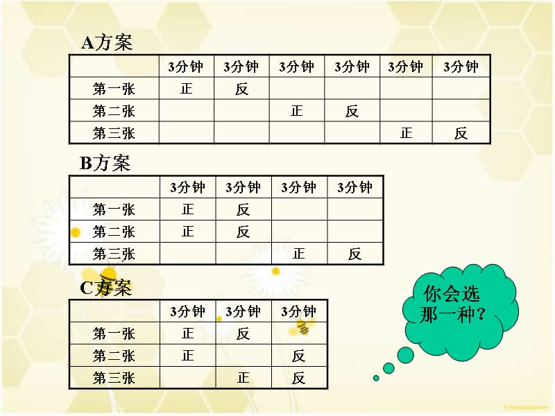 最新人教版四年级上册数学 第八单元数学广角《合理安排时间》精品课件_第5页