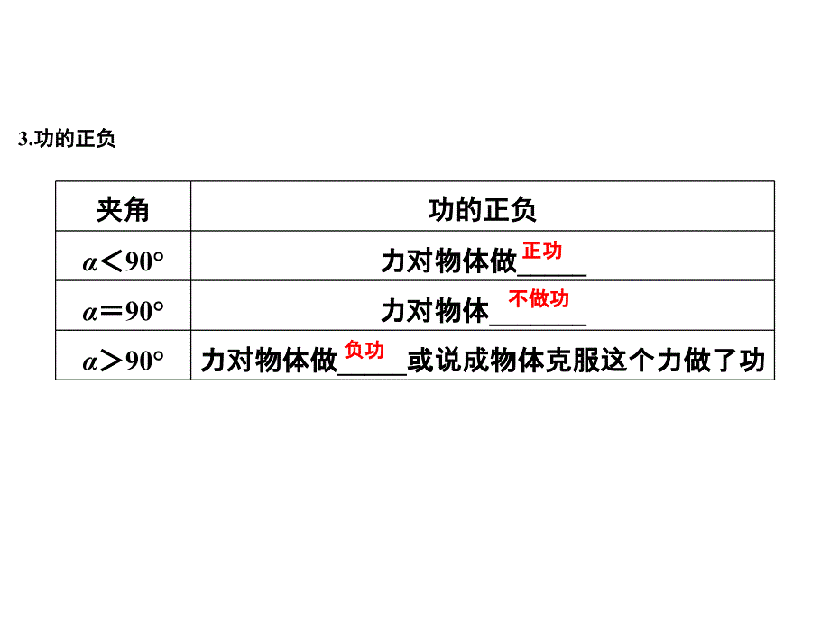 高考物理江苏专用一轮复习课件第5章机械能基础课时12_第4页