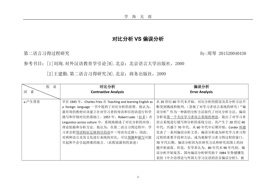 （2020年7月整理）对比分析VS偏误分析.doc_第1页