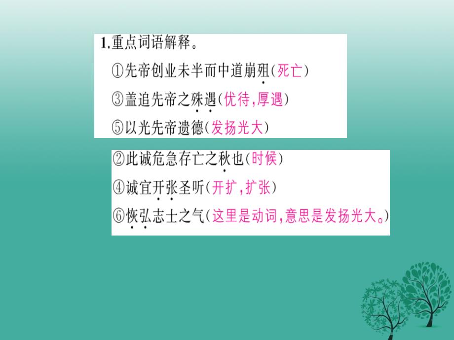 中考语文基础训练默写七《出师表》复习课件_第3页