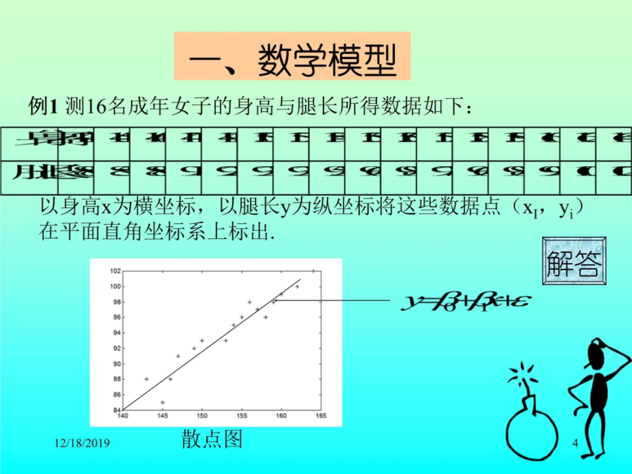 MATLAB-第11讲回归分析培训讲学_第4页