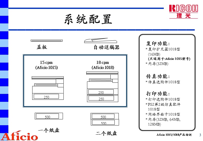 1011018培训手册教学幻灯片_第3页