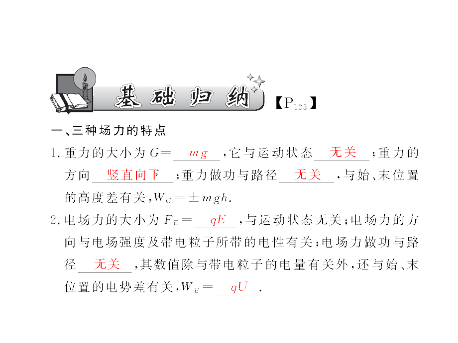 高考物理一轮复习课件8.3带电粒子在复合场中的运动_第2页