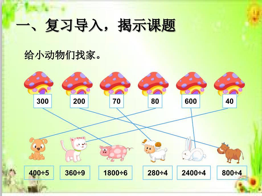 最新人教版四年级上册数学 第六单元 口算除法精品课件_第2页