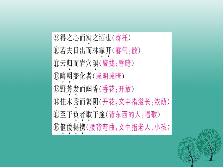 中考语文基础训练默写十四47《醉翁亭记》复习课件_第4页