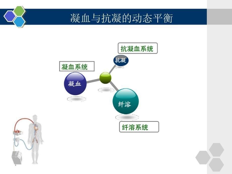 ecmo中的抗凝学习教学材料_第5页