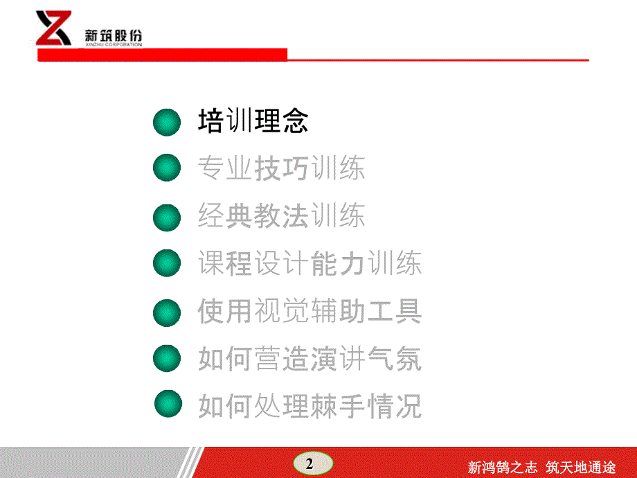 内部培训讲师技巧培训PPT课件_第2页