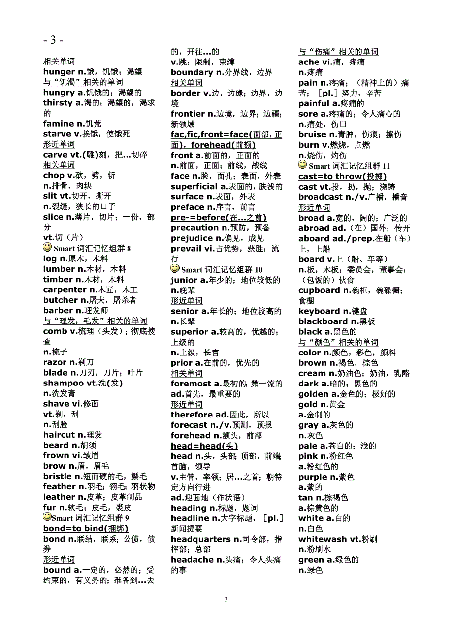 （2020年7月整理）大学英语四级词汇大全.doc_第3页