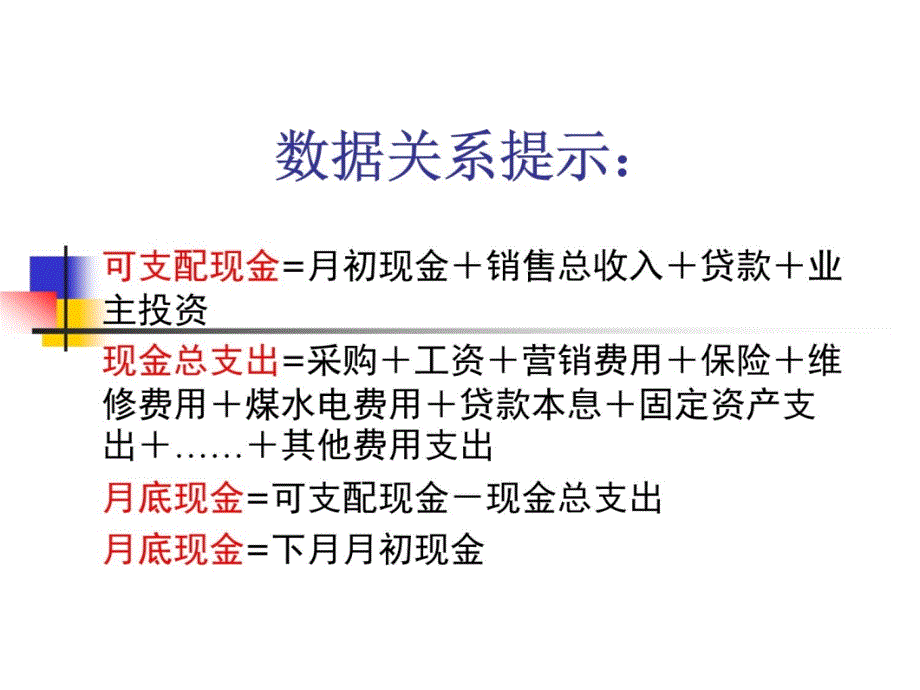 创业培训第八步2：现金流量表D讲义资料_第4页