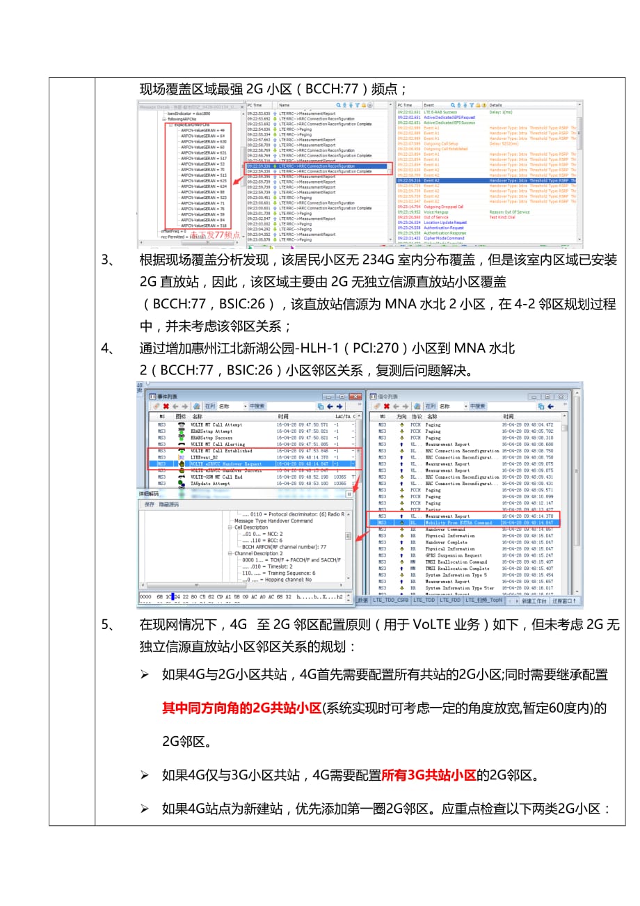 广东-eNodeB-4月-利用逆向补充规划方式进行2G无独立信源直放站小区的4-2邻区补充研究_第2页