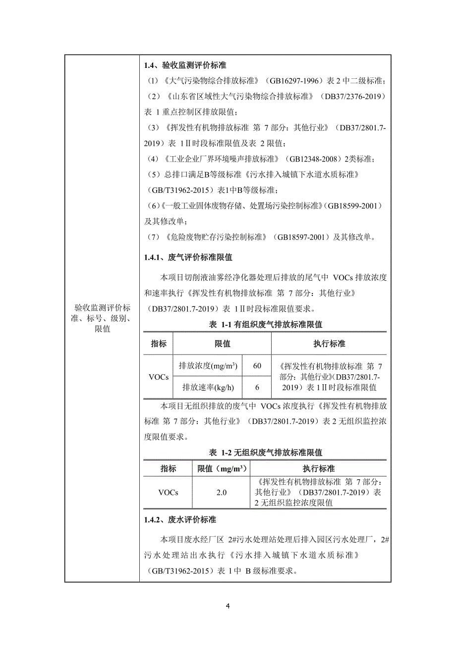 上汽通用东岳动力总成有限公司CVT变速器项目竣工环境保护验收监测报告表_第5页