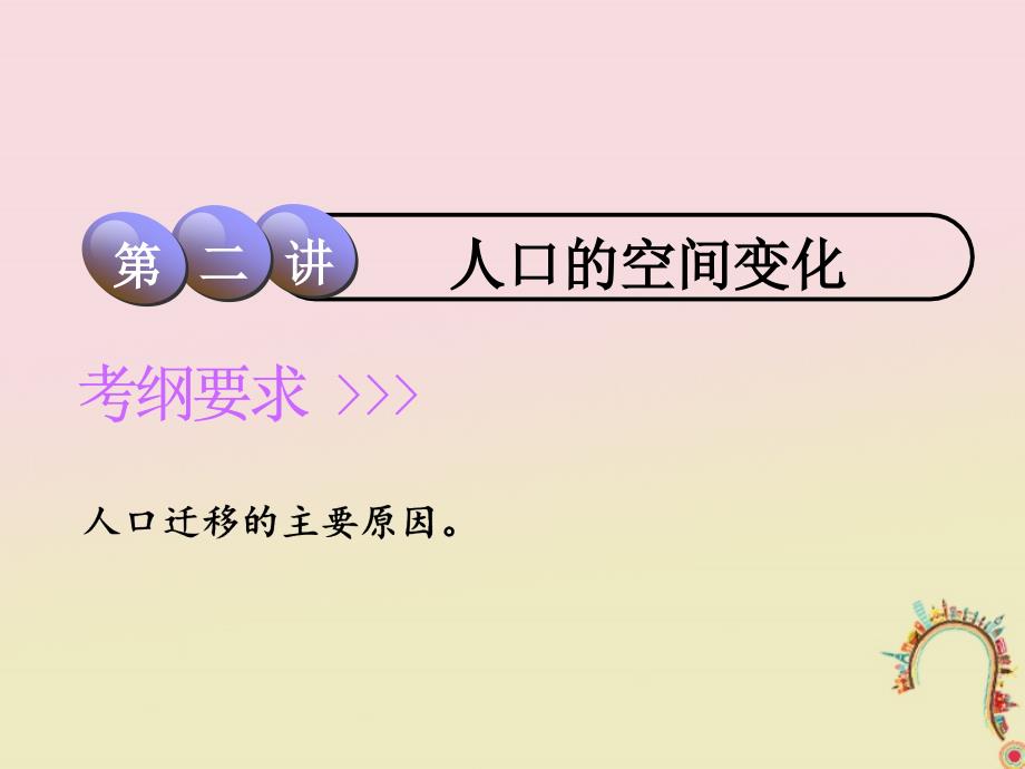 2019届高考地理一轮复习 第六章 人口的变化 第二讲 人口的空间变化课件_第1页