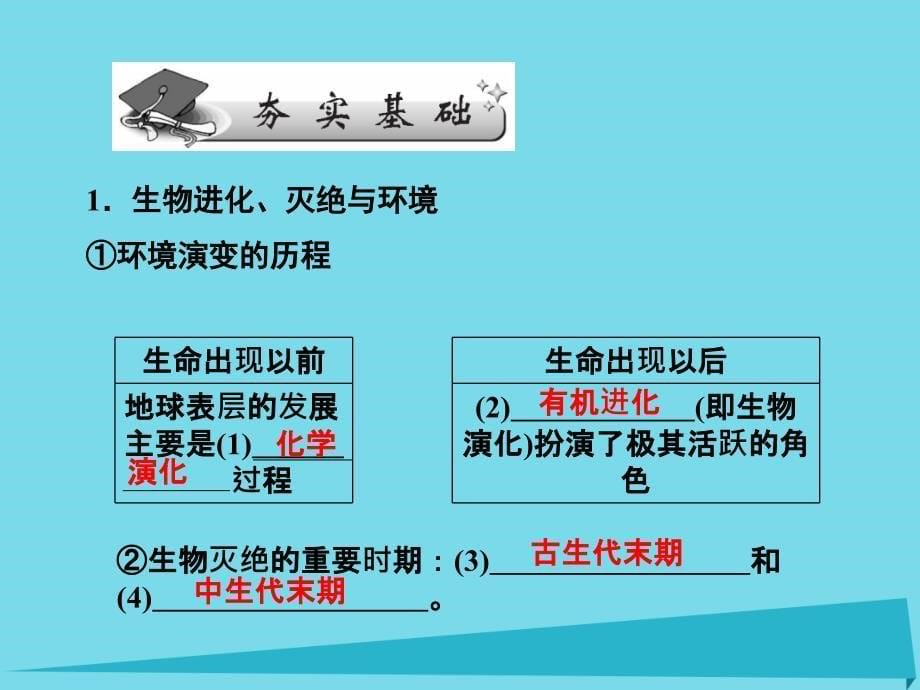 （新课标）2017届高三地理一轮总复习 第四单元 自然环境的整体性和差异性 第一讲 自然地理要素在地理环境课件_第5页