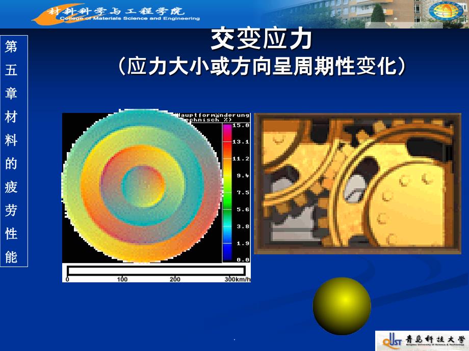 材料的疲劳性能精品PPT课件_第3页