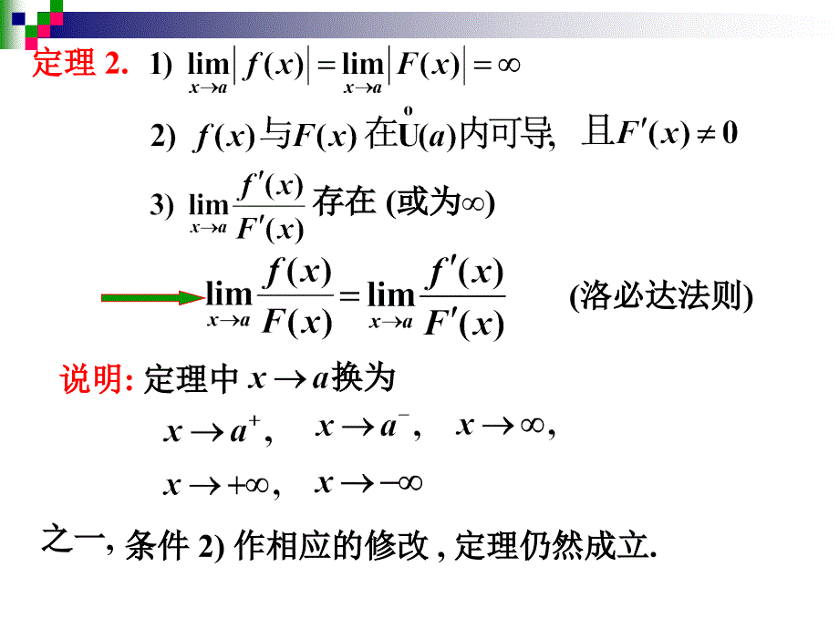 2012年10月23日城建考研第三章中值定理培训讲学_第3页