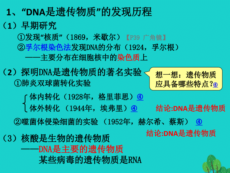 2017高中生物 第二册 第6章 遗传住处的传递和表达 6.1 遗传信息课件4 沪科版_第2页